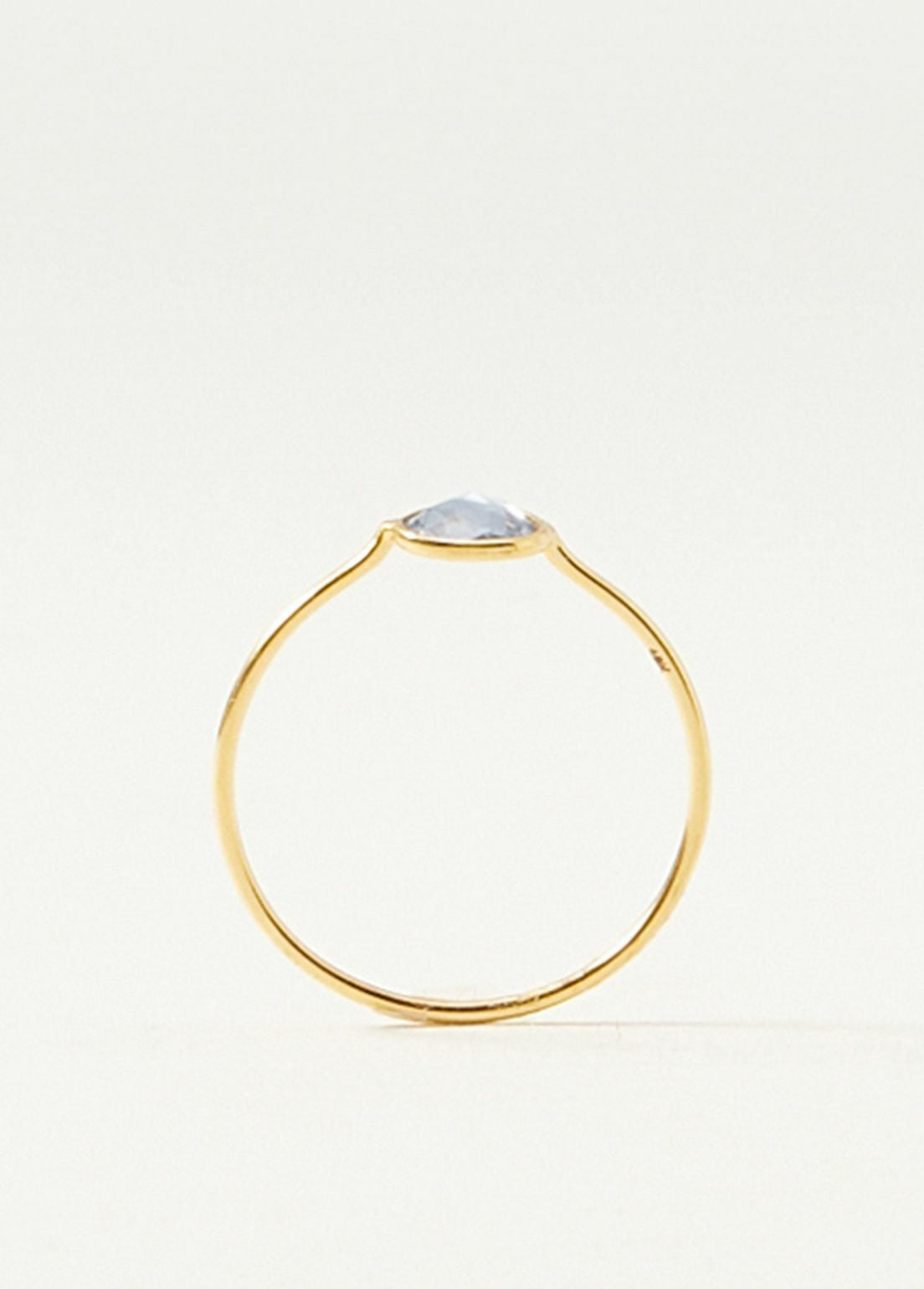 Blue Sapphire Slice Stone Bezel Ring